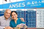 ANSES marzo 2026 así quedan las jubilaciones tras el último aumento confirmado